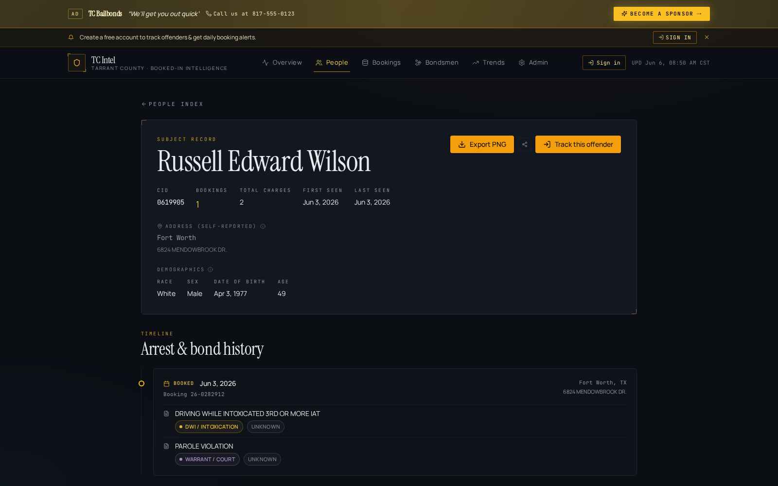 Full profile for every offender